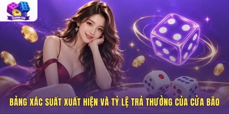 Bảng xác suất xuất hiện các cửa cược tài xỉu nổ bão